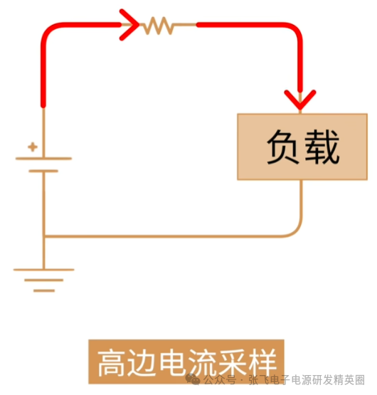 bf946a02-cf6e-11f0-8c8f-92fbcf53809c.png