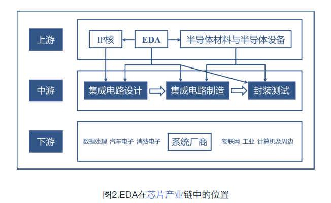 image-20251209151407188.png