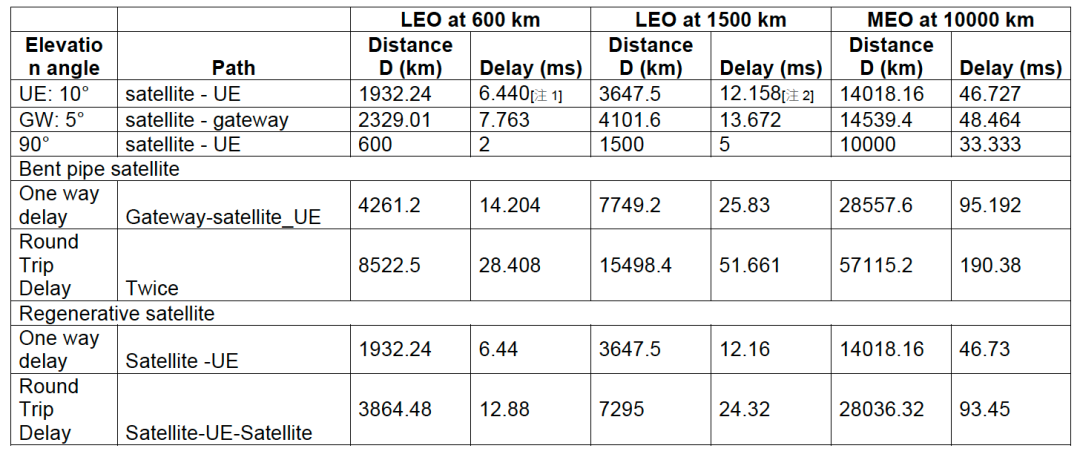 3ef509e8-d558-11f0-8c8f-92fbcf53809c.png