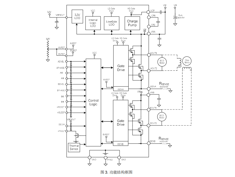 wKgZO2k41vWAD-DLAAFBnsN3VgA115.png