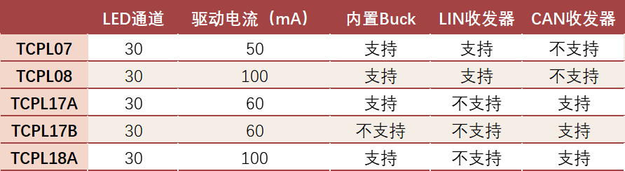 4ac8d858-d567-11f0-8c8f-92fbcf53809c.png