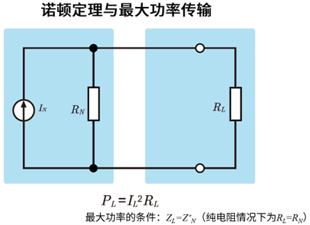 滤波器