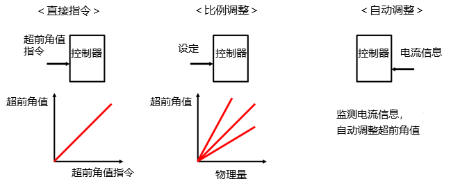 wKgZO2k5D6GAEHDDAABIvHhx2So540.png
