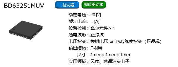 wKgZO2k5D6KAAOu7AABT3uYuDBE682.png