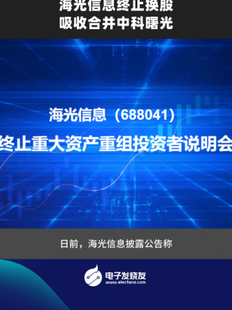 行业资讯,行业芯事