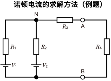 滤波器