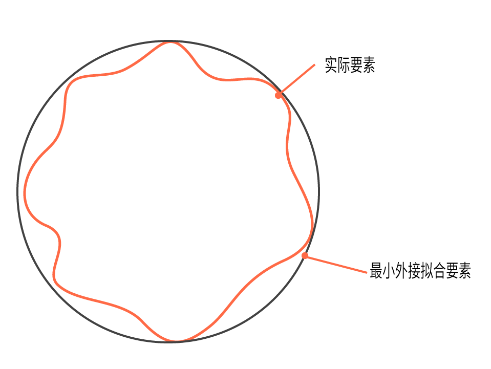 wKgZO2k5ElGARcg9AAB3k7EXMSw984.png