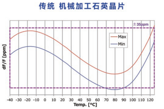 634338c2-d023-11f0-8c8f-92fbcf53809c.png