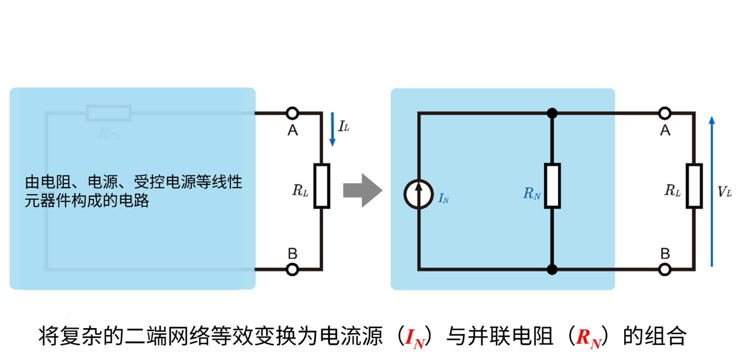 使用诺顿<b class='flag-5'>定理</b>的等效电路分析