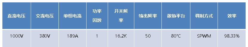光伏
