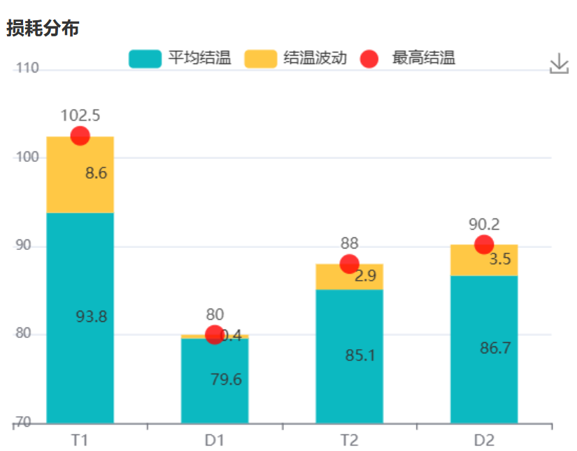 光伏
