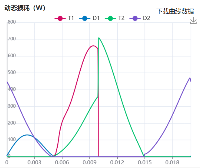 光伏
