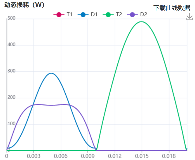 光伏