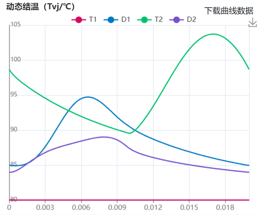 光伏