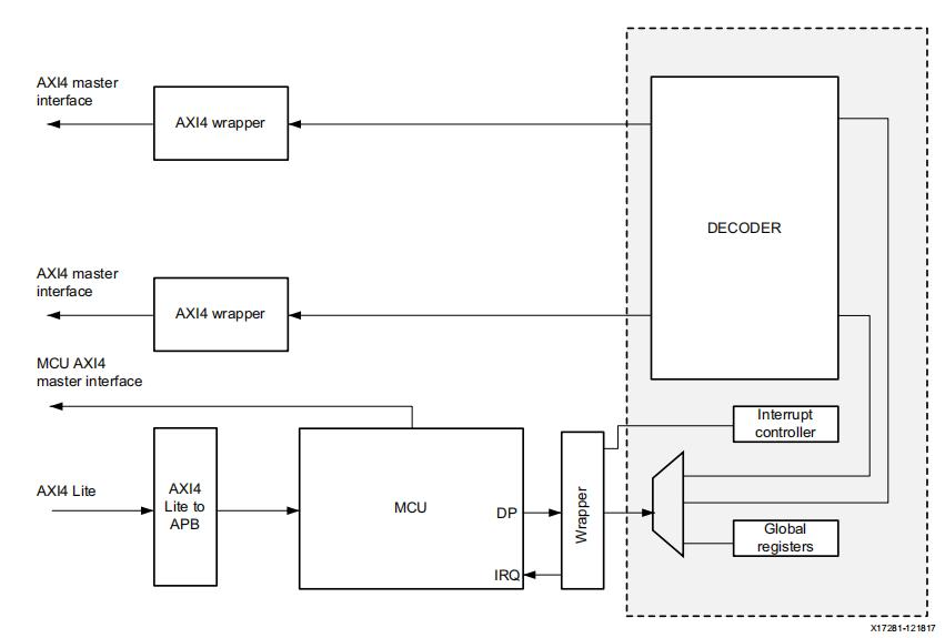 8089bcca-d4de-11f0-8c8f-92fbcf53809c.png