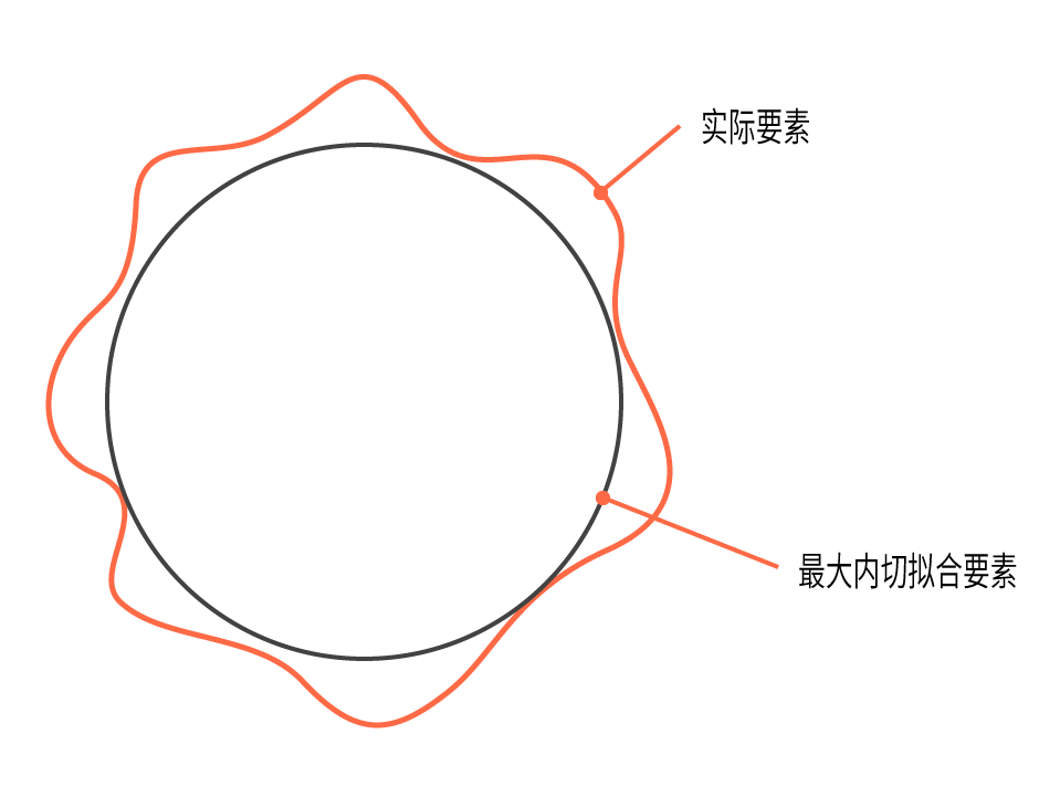 wKgZPGk5EliAD6k-AABzAwjXTOY247.png