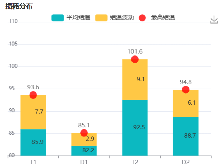 光伏