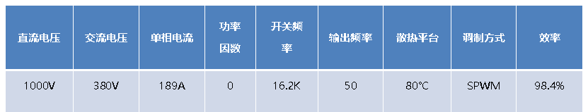 光伏