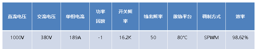 光伏