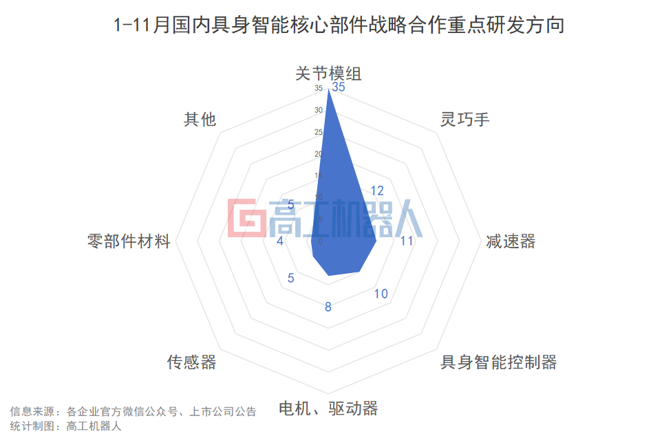 ea733358-d116-11f0-8c8f-92fbcf53809c.png