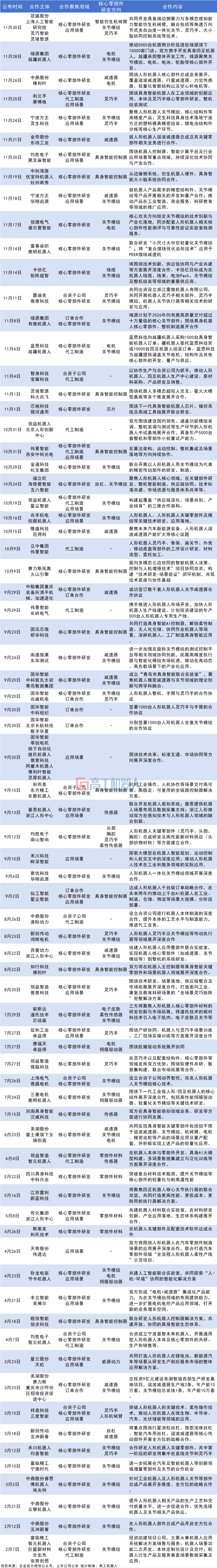 e92f481a-d116-11f0-8c8f-92fbcf53809c.png