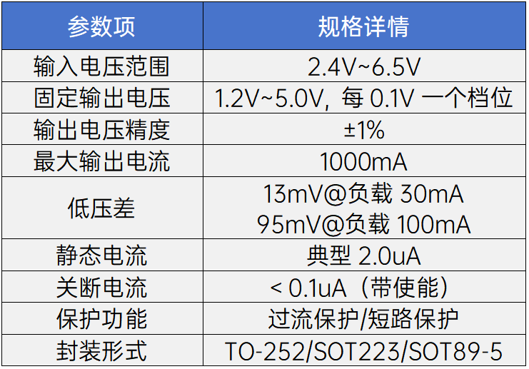 afbc4ef4-d029-11f0-8c8f-92fbcf53809c.png