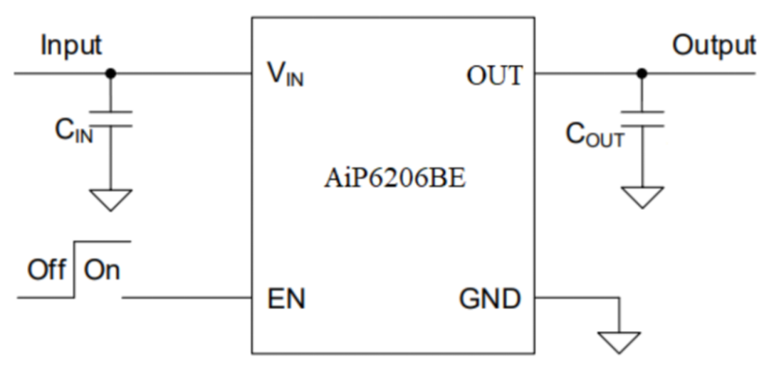 b177a0cc-d029-11f0-8c8f-92fbcf53809c.png