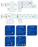 士兰微电子亮相2025超节点数据中心产业峰会