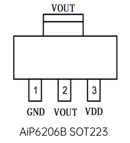 b013d160-d029-11f0-8c8f-92fbcf53809c.png