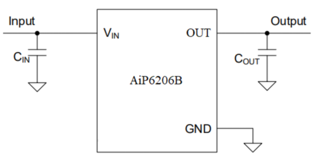 b1203c2e-d029-11f0-8c8f-92fbcf53809c.png