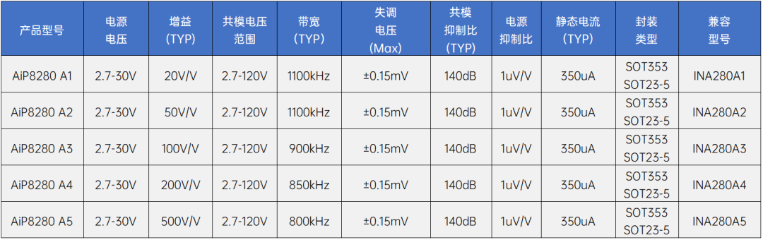 a95f0a56-d029-11f0-8c8f-92fbcf53809c.png