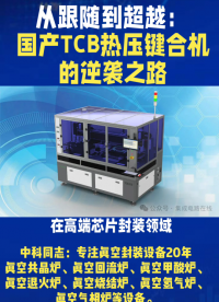 國產(chǎn)TCB熱壓鍵合機(jī)：高性能與高性價(jià)比的完美融合