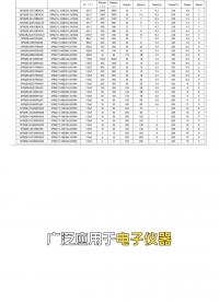 SPMZB/SPMZ11系列PTC热敏电阻是自动保护、自动恢复的“万次保险丝”，适用于智能电表、充电器等设备。