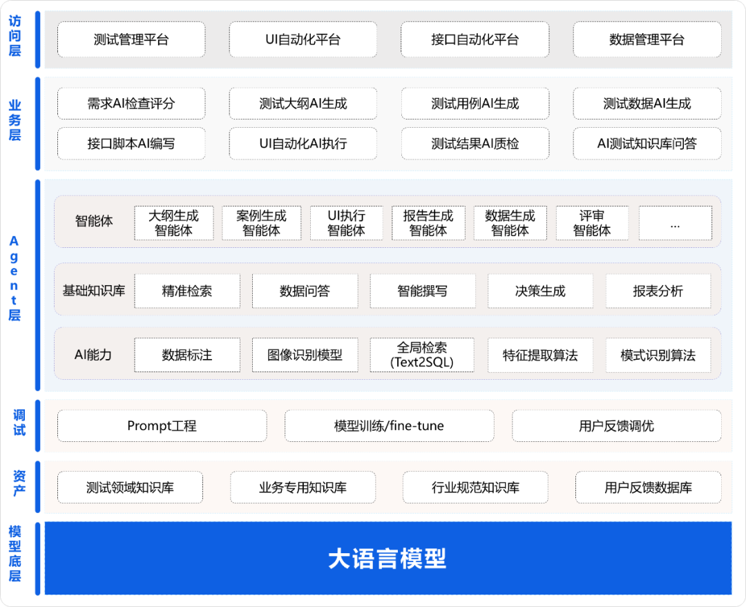 e36cb22a-d033-11f0-8c8f-92fbcf53809c.png