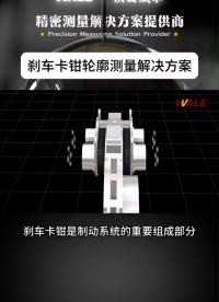 剎車卡鉗輪廓測量解決方案