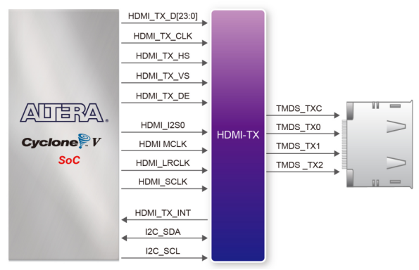 da4207c2-cffc-11f0-8c8f-92fbcf53809c.png