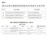亚成微荣膺第五批陕西省<b class='flag-5'>制造业</b>单项冠军<b class='flag-5'>企业</b><b class='flag-5'>称号</b>
