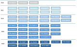 <b class='flag-5'>瑞</b><b class='flag-5'>薩</b>靈活配置軟件包FSP 6.2.0版本的<b class='flag-5'>更新</b>內(nèi)容