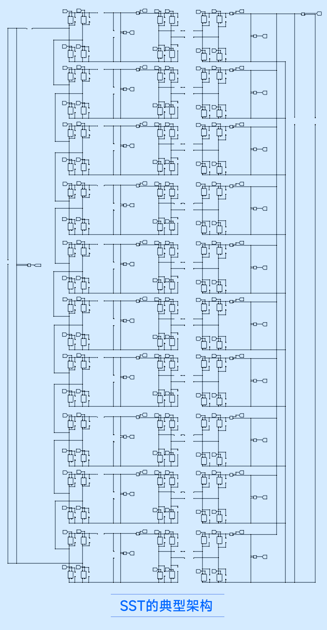SST开发加速器_08.jpg