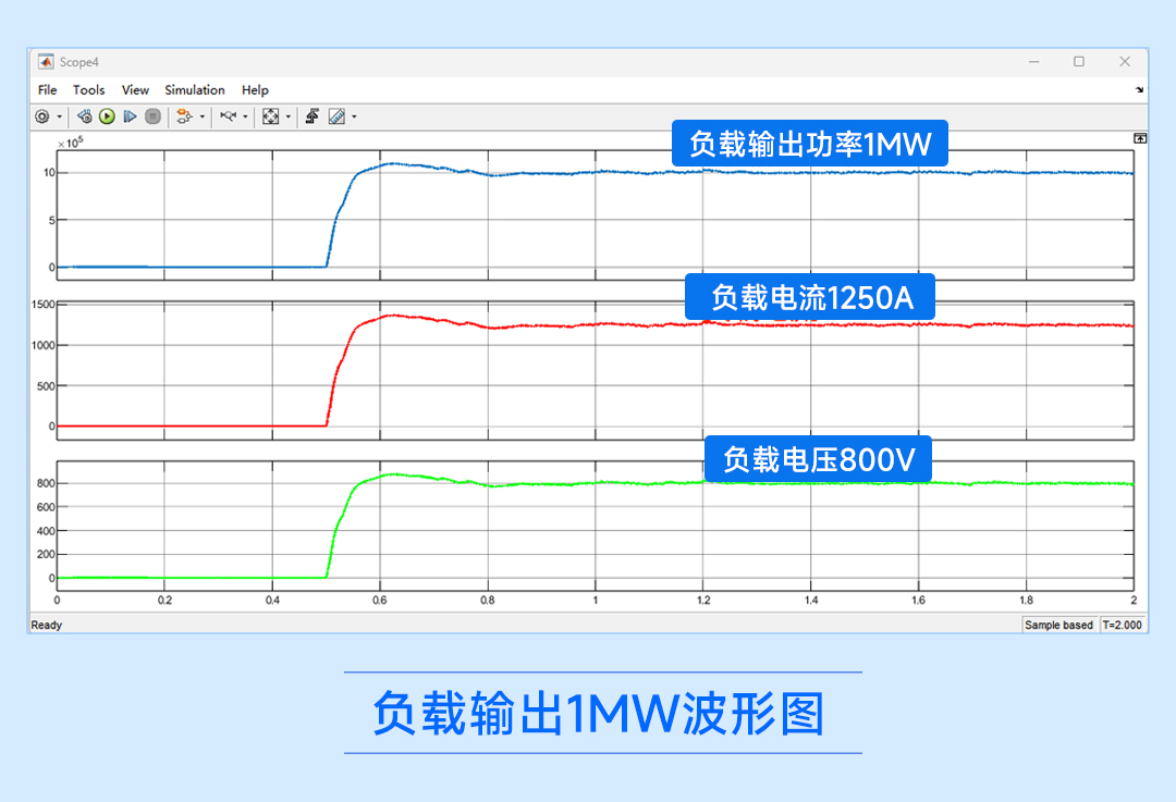 SST开发加速器_09.jpg
