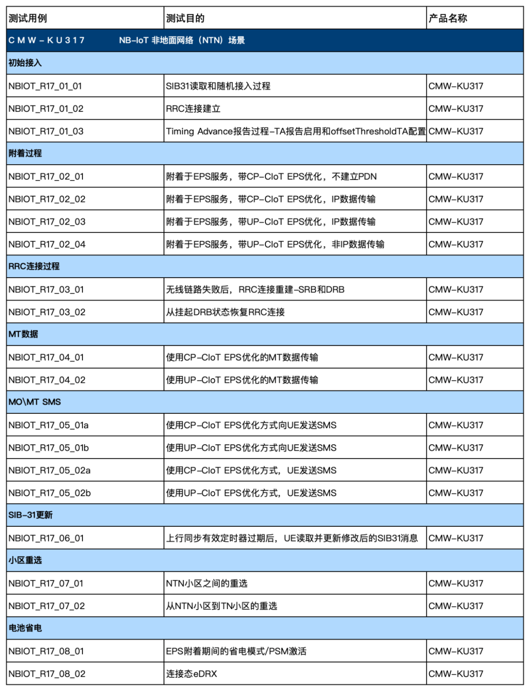 09d28b38-d647-11f0-8c8f-92fbcf53809c.png