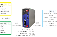 智慧水务污<b class='flag-5'>水处理厂</b>数据采集远程控制模块应用