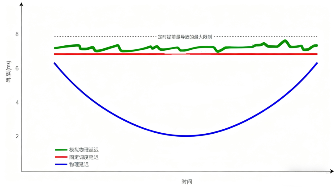 ec26e7d0-d0c6-11f0-8c8f-92fbcf53809c.png