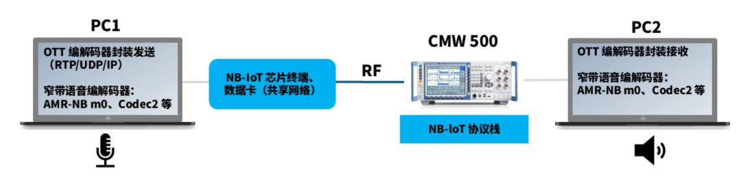 0c18d596-d647-11f0-8c8f-92fbcf53809c.png