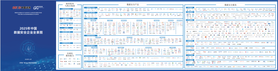 8dd60522-d19c-11f0-8c8f-92fbcf53809c.png