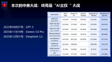 維智科技解析人工智能驅(qū)動城市治理新范式