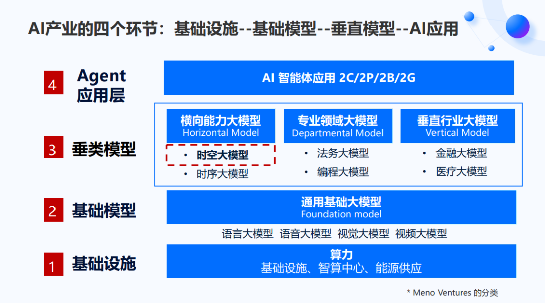 37a743ca-d0f5-11f0-8c8f-92fbcf53809c.png