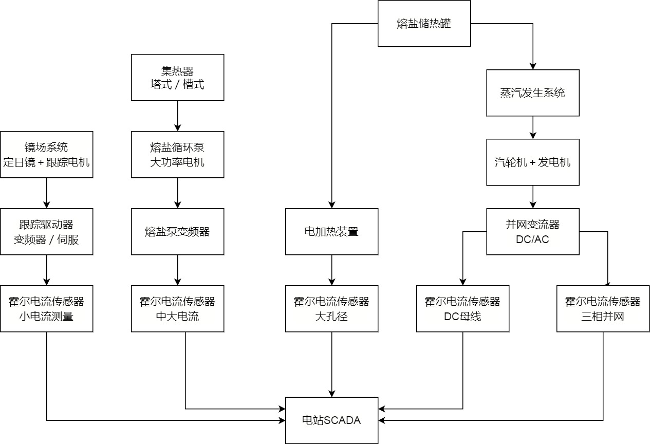 wKgZO2k7vb-AYkyZAAFsSRRdSHc015.png