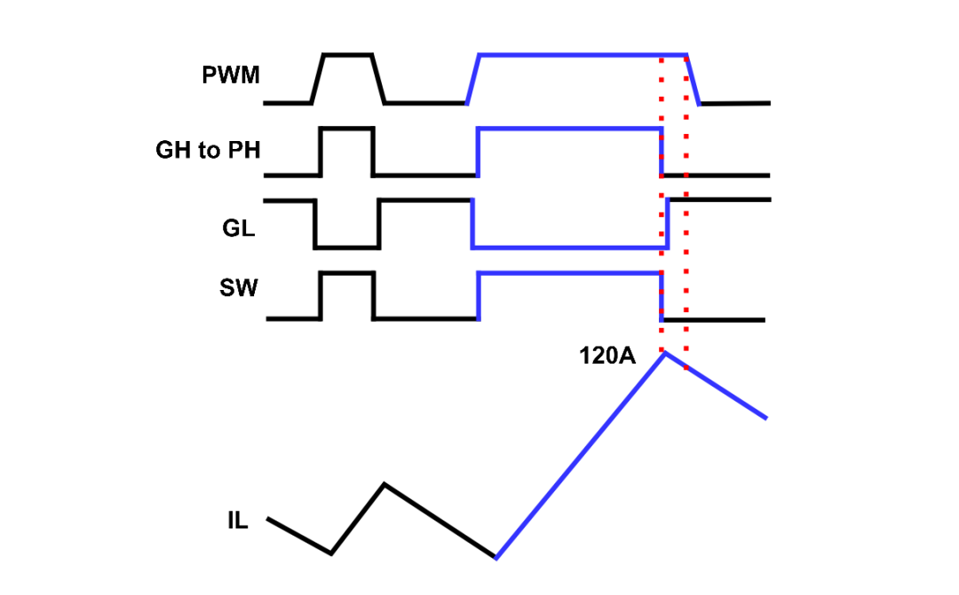 b39c5dc4-d101-11f0-8c8f-92fbcf53809c.png