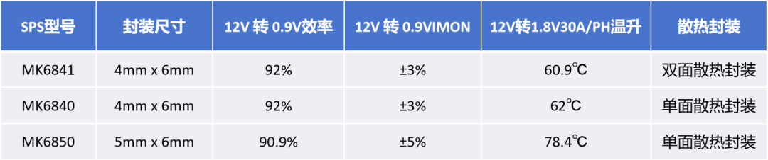 b4599754-d101-11f0-8c8f-92fbcf53809c.png